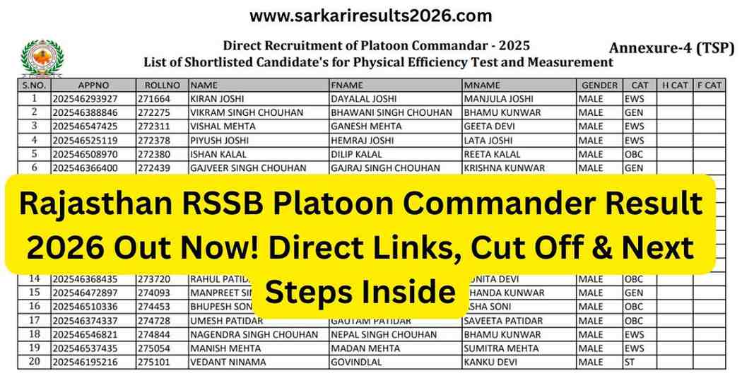 Rajasthan RSSB Platoon Commander Result 2026 Out Now!