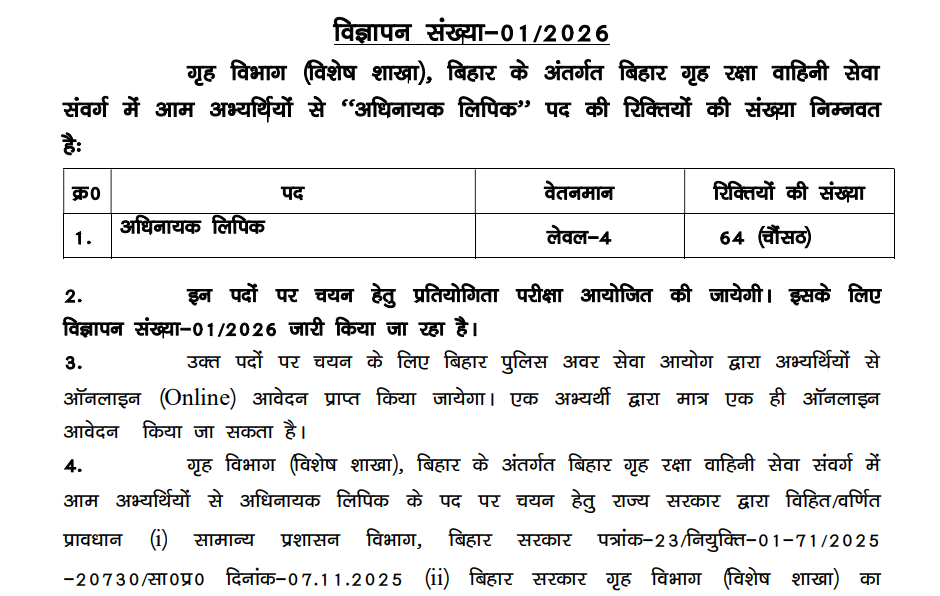 Official Notification BPSSC Bihar Police Havildar Clerk Recruitment 2026