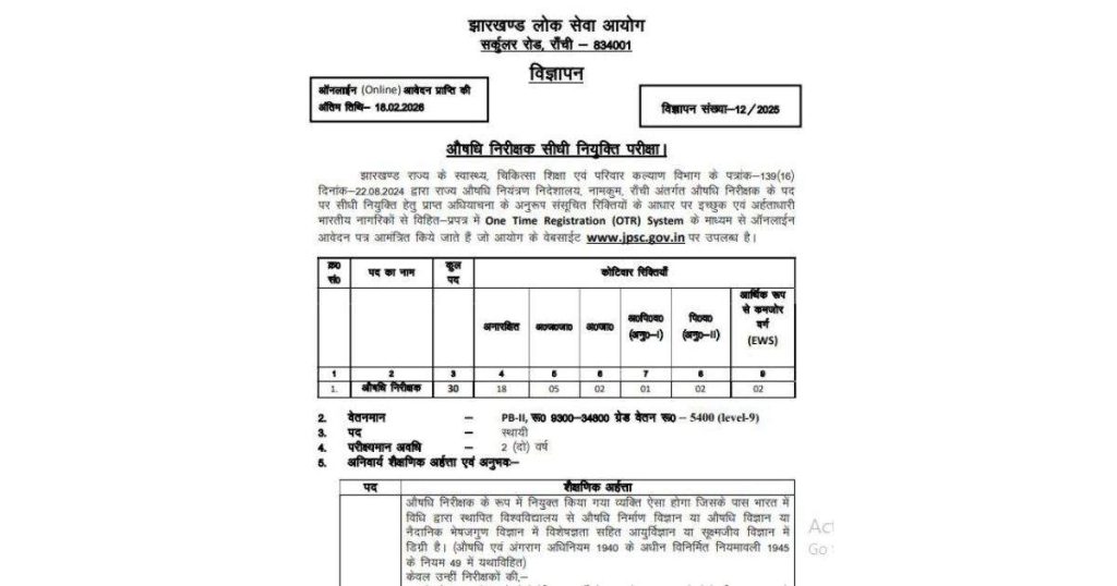 JPSC Drug Inspector Recruitment 2025