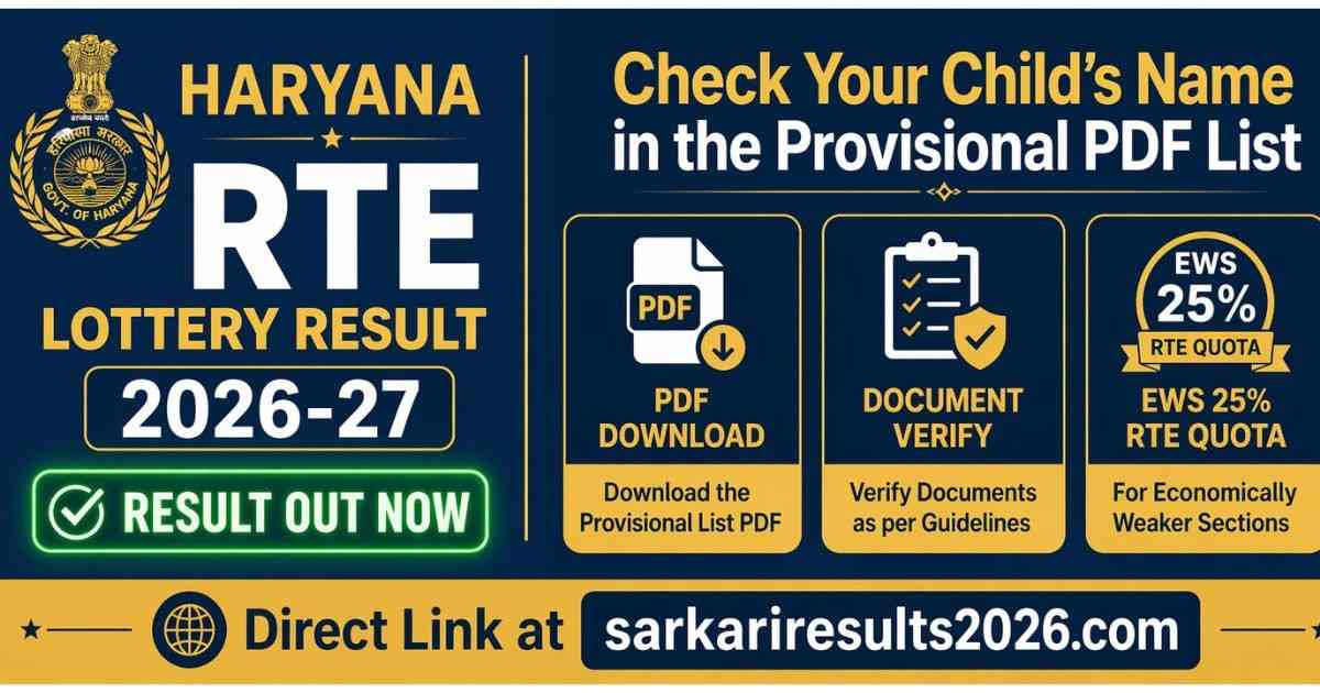 Haryana RTE Lottery Result 2026